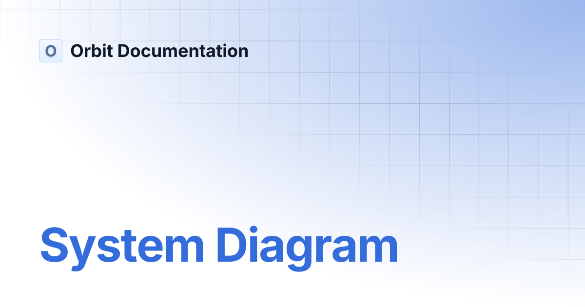 System Diagram | Orbit Documentation